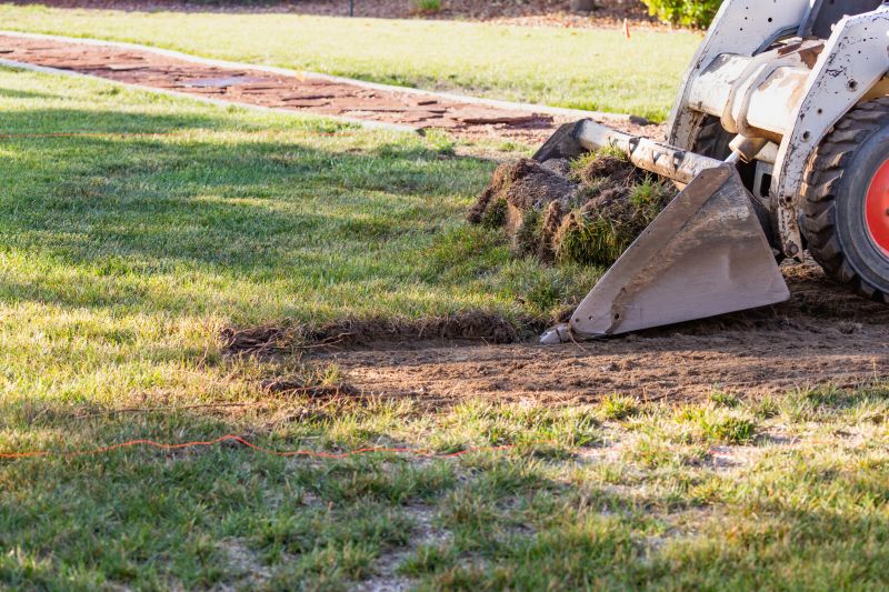 Landscape grading equipment